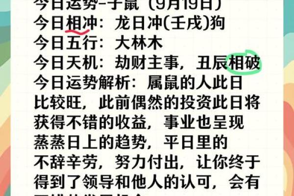 装修大吉日，你确定不来看看哪天最旺运？