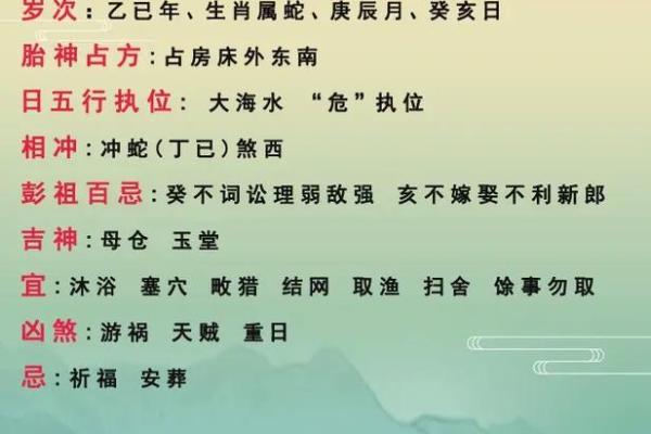 揭秘古代智慧：为何农历生日能影响你的运势？