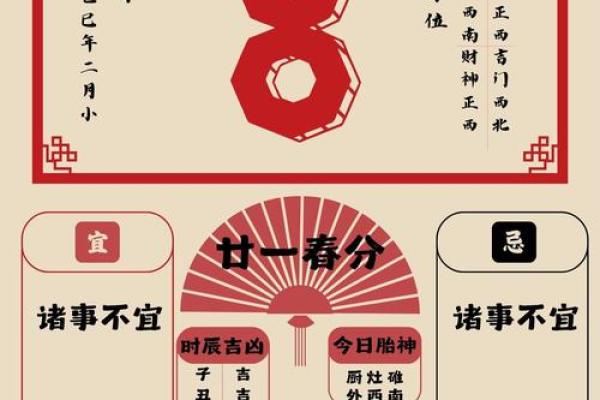 8月黄道吉日大放送，你的最佳运势日是哪天？