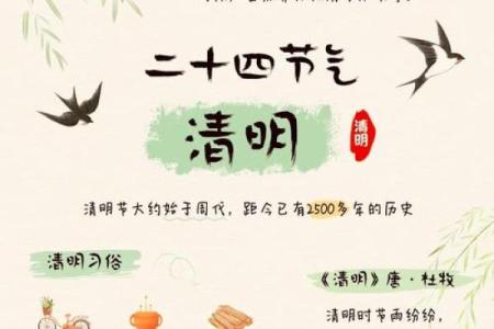 四月节日与文化传承：从清明到春游的民俗习惯