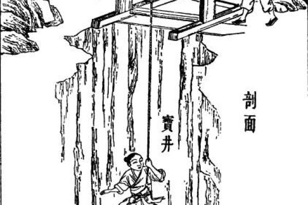 吉日风云录：探寻古代人如何挑选最佳时机