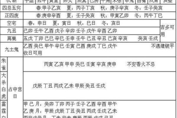 揭秘选房吉日，究竟哪天最适合你？揭晓神秘时刻