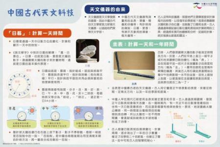 中国节日背后的天文周期与农业影响