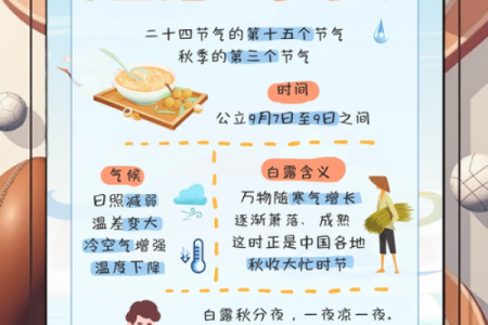 节日安排：养生之道与节气变化的关系