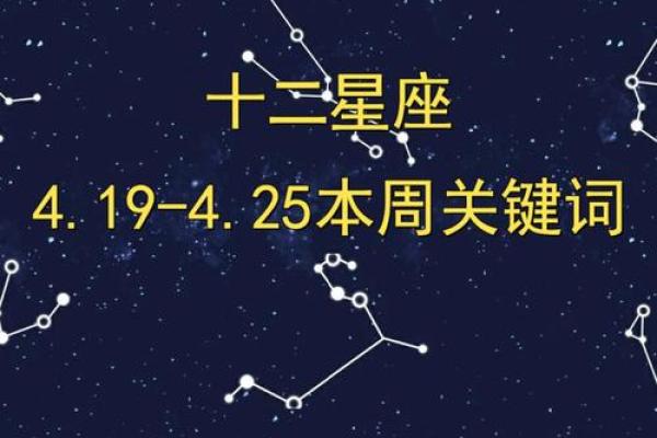 三月新起点，揭秘农历三月初一的星座运势
