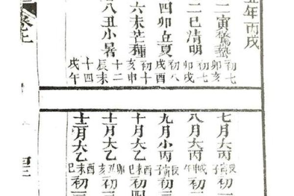揭秘农历四月二十五：隐藏的神秘节日大揭秘