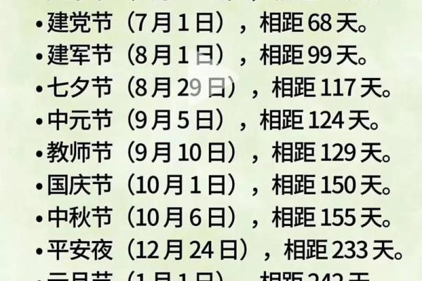 揭秘农历12月27：隐藏的神秘节日，你了解多少？