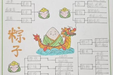 端午节日期的天文演算与传统文化的交织