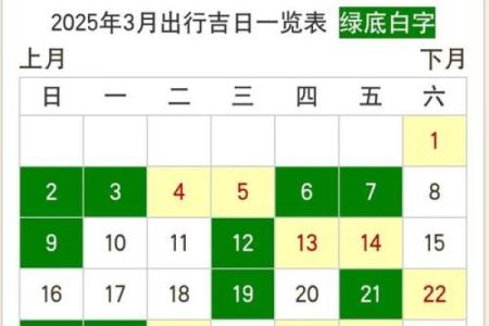 揭秘吉吉日历：隐藏的神秘吉日，你错过了哪一天？