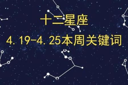 三月新起点，揭秘农历三月初一的星座运势