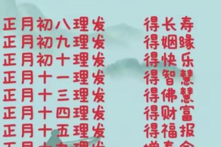 理发吉日大揭秘：黄道吉日理发，真的能带来好运吗？