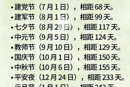 揭秘农历12月27：隐藏的神秘节日，你了解多少？