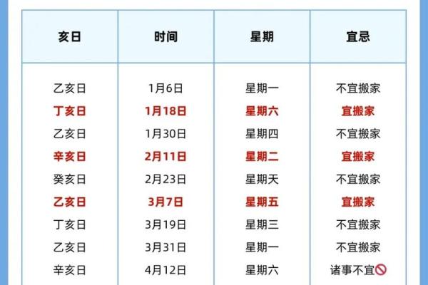 搬家不顺利？揭秘挑选吉日的黄金法则