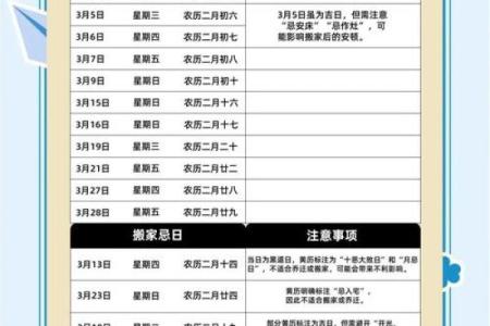 搬家不顺利？揭秘挑选吉日的黄金法则