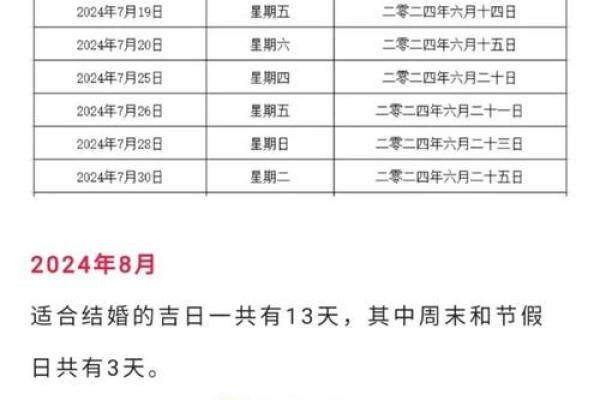 婚礼吉日大揭秘:如何一眼选出最适合你的结婚黄道吉日? 婚礼吉日大揭秘:如何一眼选出最适合你的结婚黄道吉日?