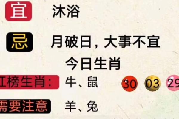 2018农历新年秘籍：你的运势大揭秘