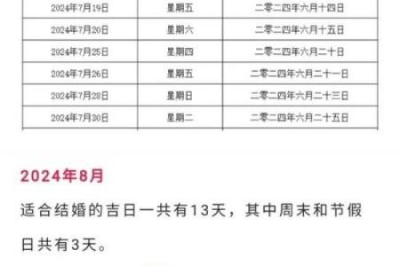 婚礼吉日大揭秘：如何一眼选出最适合你的结婚黄道吉日？