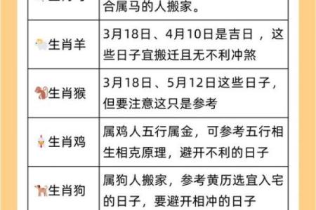 揭秘：农历中的秘密，为什么生肖只跟农历有关？