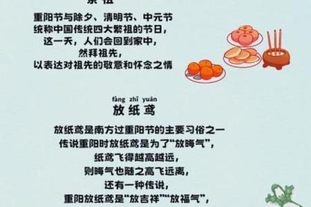 农历里的节日盛宴：你不可错过的传统习俗大揭秘