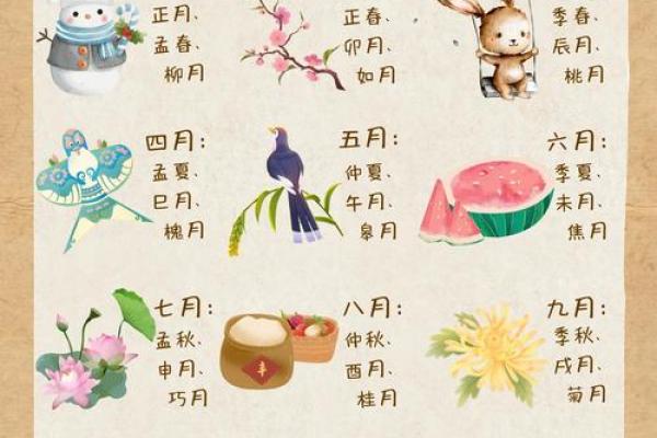 揭秘：今天农历究竟隐藏着哪个神秘月份？