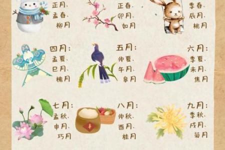 揭秘：今天农历究竟隐藏着哪个神秘月份？