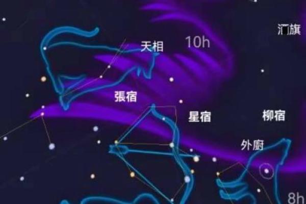 天文视角下的秋季星象与节气意义