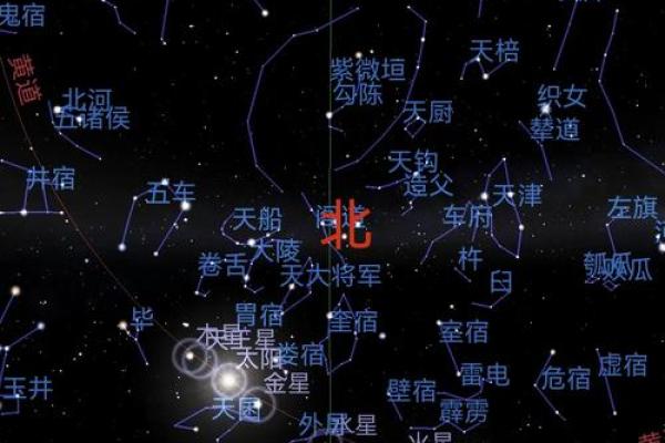 天文视角下的秋季星象与节气意义