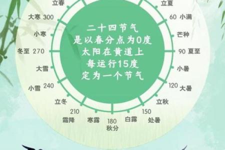 五月节令变化：气候与农耕活动的紧密联系