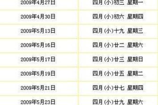 # 农历奇遇：揭秘1986年12月7日，那个不平凡的黄道吉日