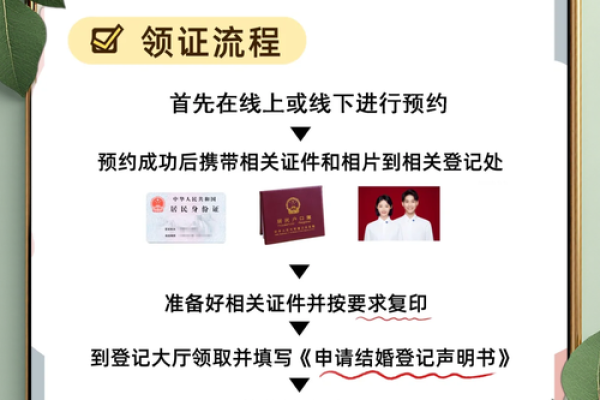 领证吉日大揭秘，如何选个旺运好日子？