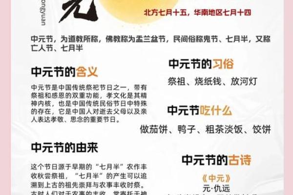 七月十五的节日习俗：从古代到现代的变迁与应用