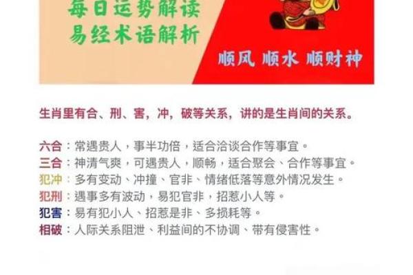探寻7月神秘吉日：哪些日子能帮你开运旺财？