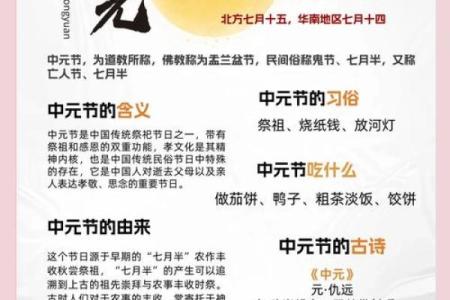 七月十五的节日习俗：从古代到现代的变迁与应用