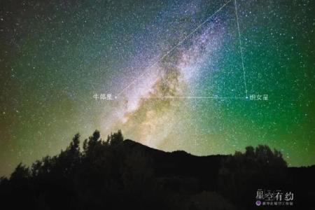 春节天文揭秘：与星辰共度的新年时刻