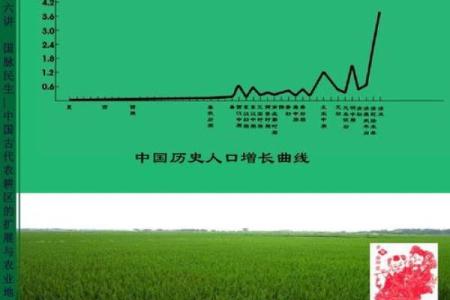 九月天文现象与古代农耕生活的紧密联系