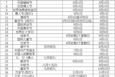 农历九月初一：一个不容错过的传统节日，等你来探索
