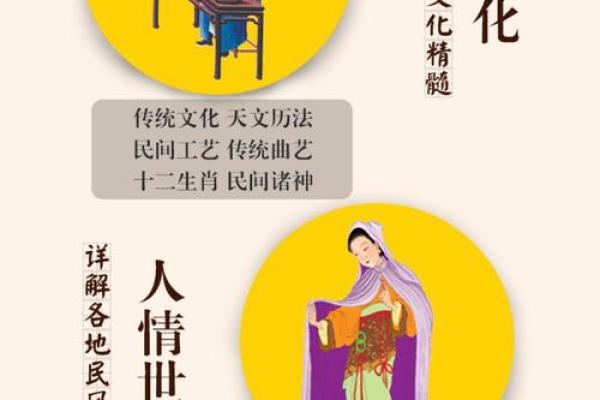 揭秘农历十月三十：古代习俗与现代生活的神秘交汇点