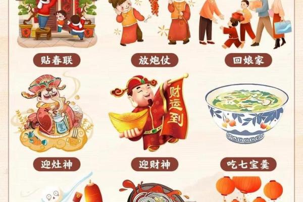 揭秘农历一月二十四：春节前的神秘传统习俗