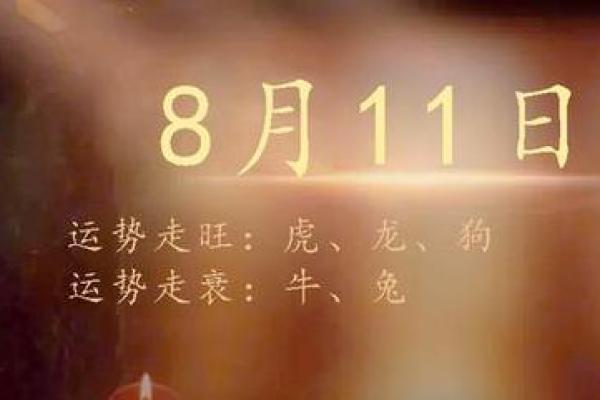 揭秘：农历正月，你的生肖运势究竟如何？