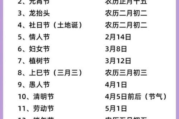 揭秘农历25：隐藏的神秘节日，你了解多少？