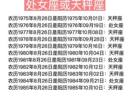 揭秘：农历10月初十，隐藏的星座秘密，你是什么星？快来一探究竟