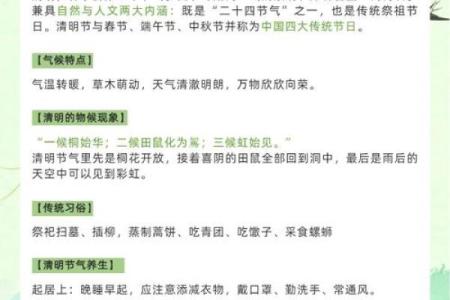 春意盎然，农历3月16，带你探寻传统节日的秘密
