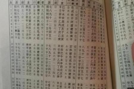 破解农历之谜：传统历法如何与现代生活接轨？