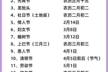 揭秘农历25：隐藏的神秘节日，你了解多少？