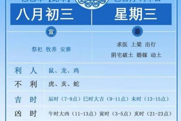 揭秘古代神秘择吉术：揭秘你的专属吉日良辰，你错过了吗？