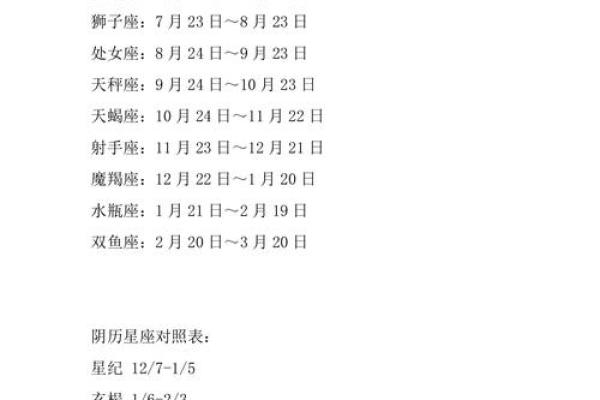 揭秘农历：十二星座背后的古老天文秘密，你了解多少？