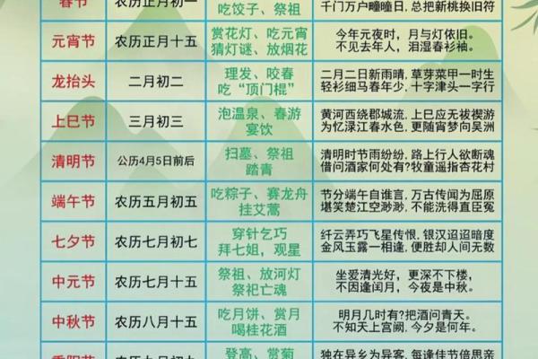 全球节日大全与时间一览，带你了解各国传统与文化