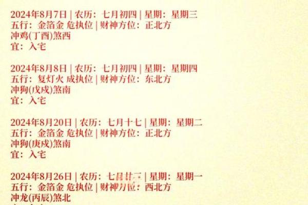 入宅吉日大揭秘，这些日子最适合搬家，你知道吗？