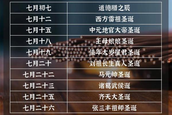 传统与养生共融，九月的节日文化揭秘