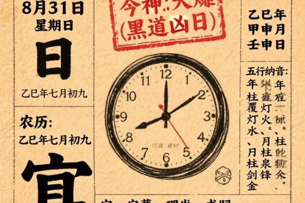 算出你的黄道吉日：告别等待，把握每一个好时机